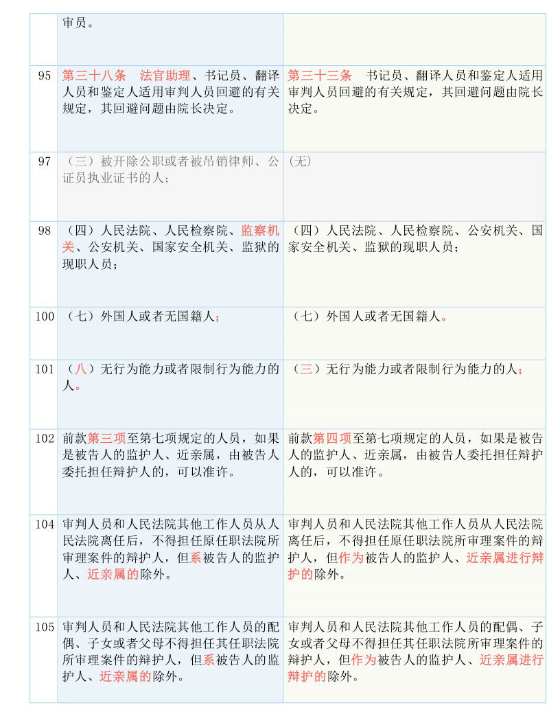 揭秘提升一肖一,广泛的解释落实支持计划_娱乐版305.210