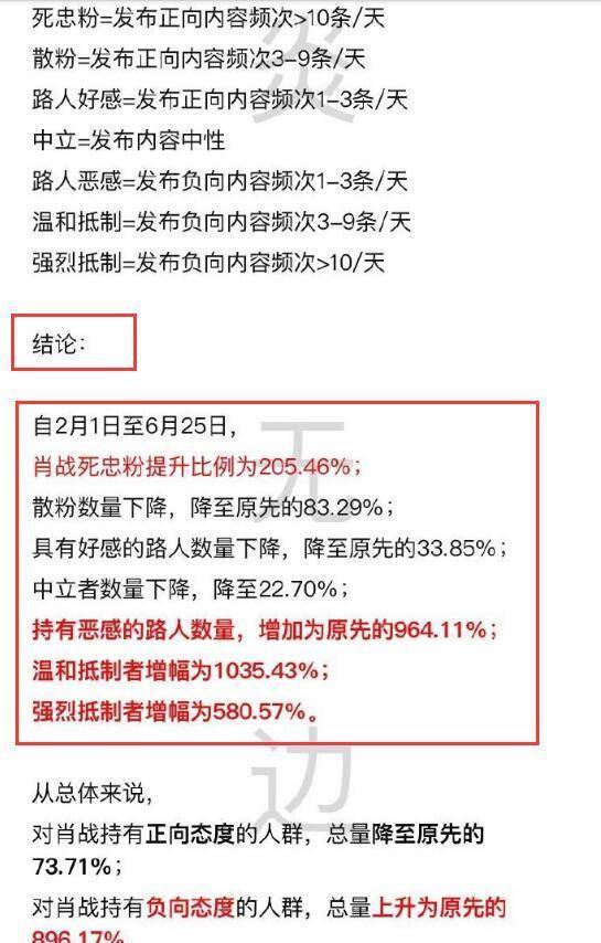 夜晚以往漫步 第2页