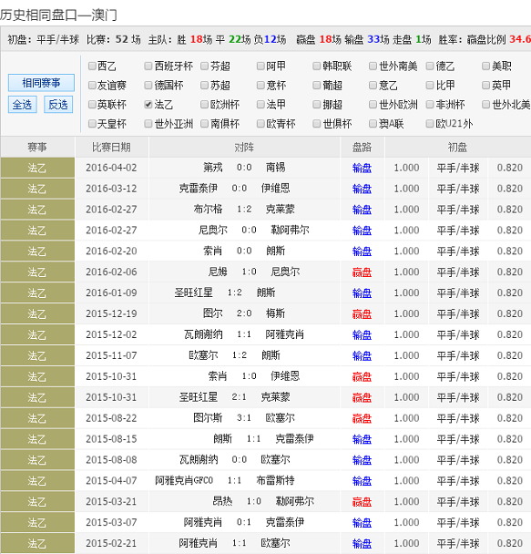 2024新澳今晚开奖号码139,最佳精选解释落实_Android256.183