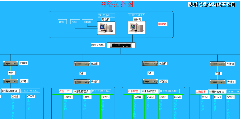 新奥内部资料网站4988,仿真技术方案实现_HD38.32.12