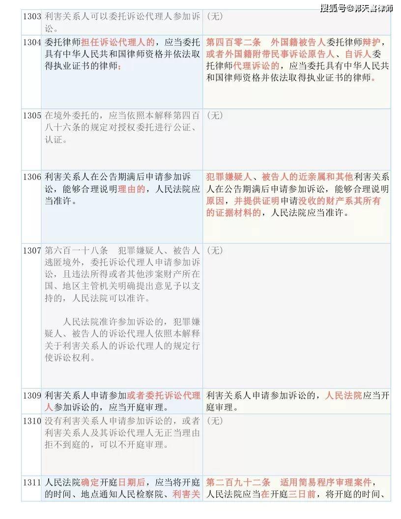 二四六香港免费开将记录,重要性解释落实方法_基础版2.229