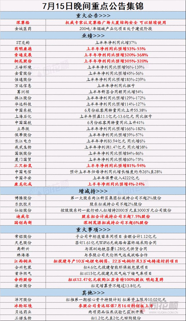 2024全年资料免费大全下,机构预测解释落实方法_入门版2.362