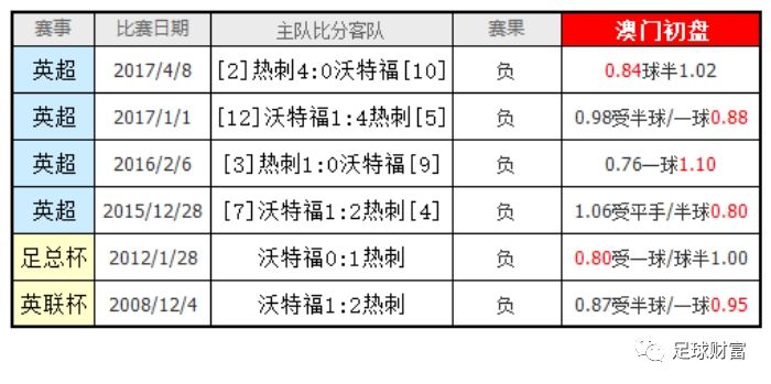 澳门精准10码图片大全,准确资料解释落实_轻量版2.282