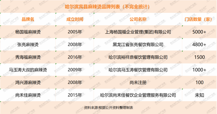 2024香港正版资料免费大全精准,最新正品解答落实_游戏版256.183