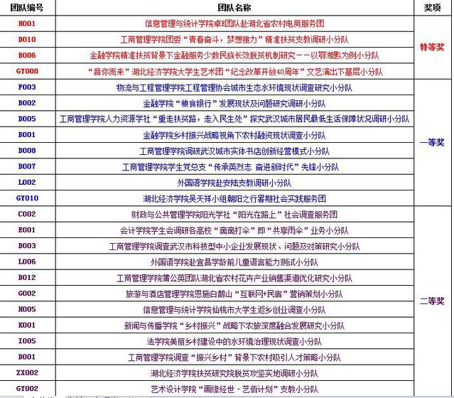 2024澳门特马今晚开奖240期,最新核心解答落实_交互版3.688