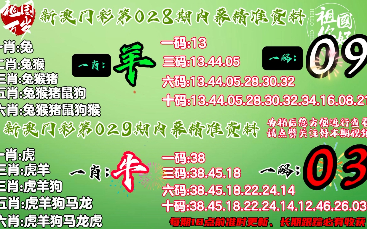 香港最准的100肖一肖免费,动态词语解释落实_精简版105.220