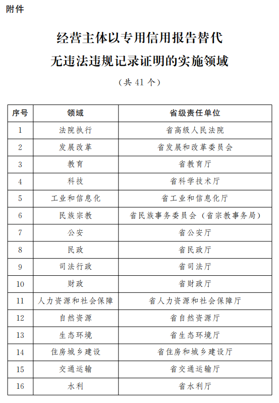 正澳门六开奖结果2024开奖记录,全面解答解释落实_win305.210