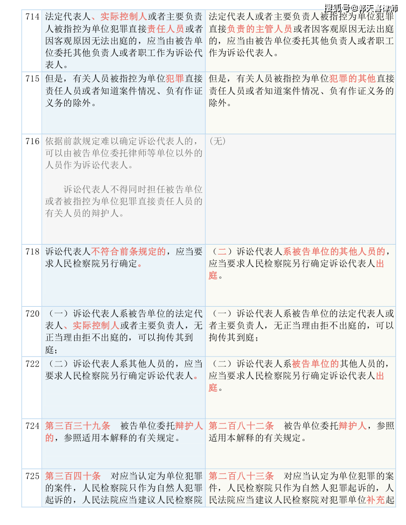 7777788888王中王最新传真1028,广泛的关注解释落实热议_专业版6.713