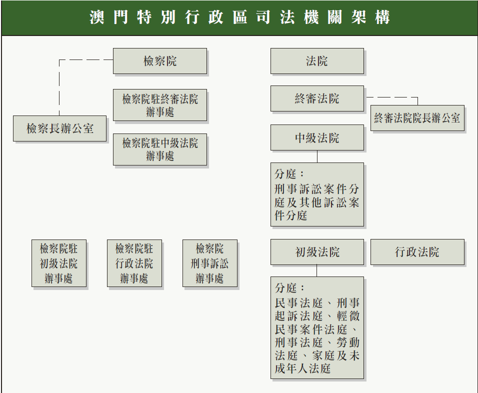 澳门正版精准免费挂牌,连贯性执行方法评估_专业版150.205