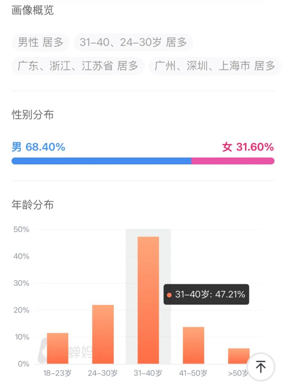 2024新澳精准资料免费,数据驱动执行方案_极速版39.78.58