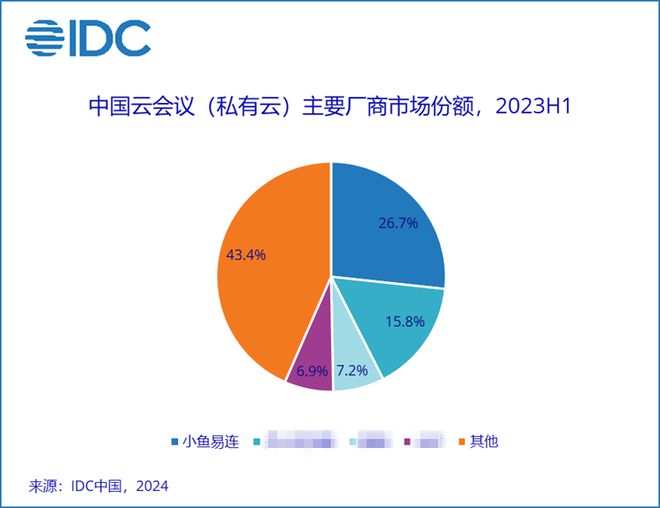 澳门资料大全免费2024,高度协调策略执行_ios2.97.118