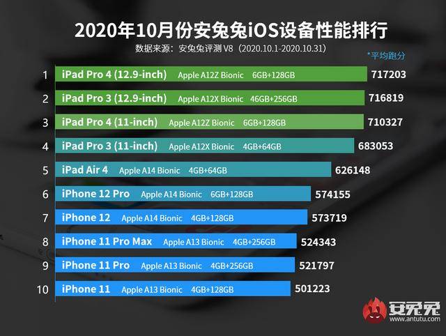 一码一码中奖免费公开资料,经济性执行方案剖析_ios2.97.118