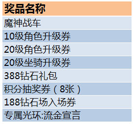 新澳天天开奖资料大全最新54期开奖,决策资料解释落实_黄金版3.238