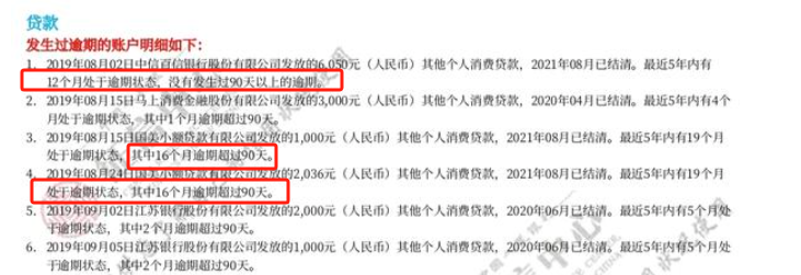 短期贷款上征信探讨，以实例解析短期贷款征信影响