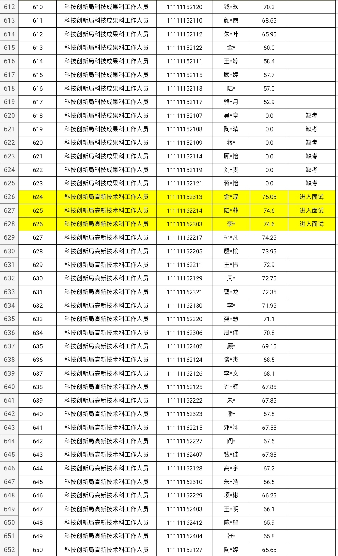 常熟沿江开发区人才招聘动态，打造人才高地，引领区域发展新篇章