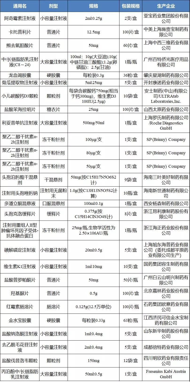 深圳GPO最新进展通报，最新动态与成果揭晓