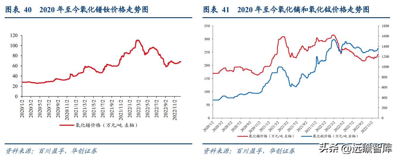 广晟有色股票最新消息全面解读