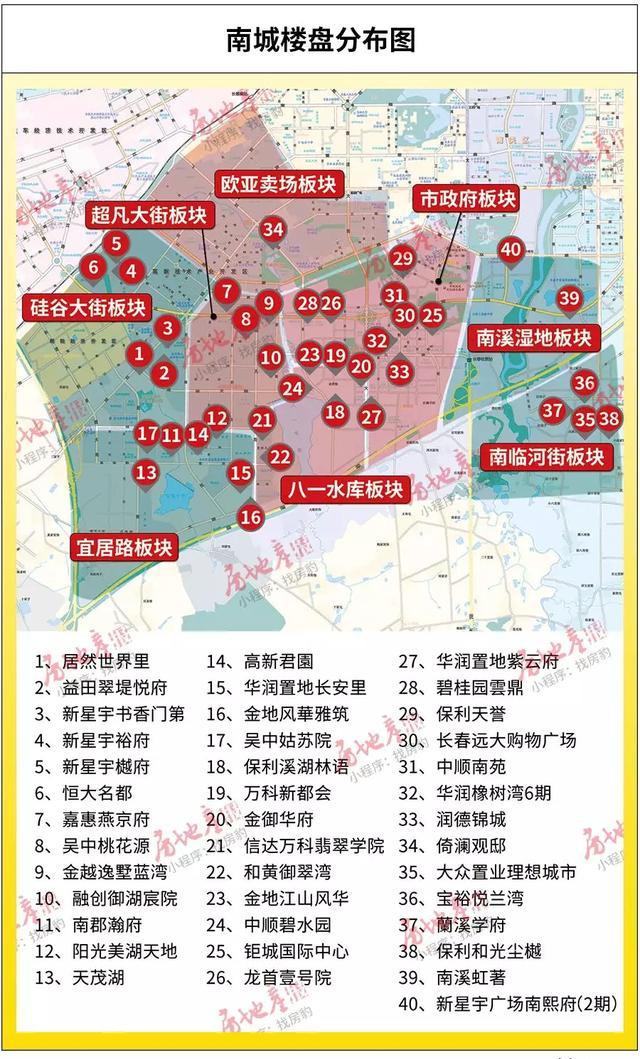 四川宜宾南溪最新房价走势及趋势分析