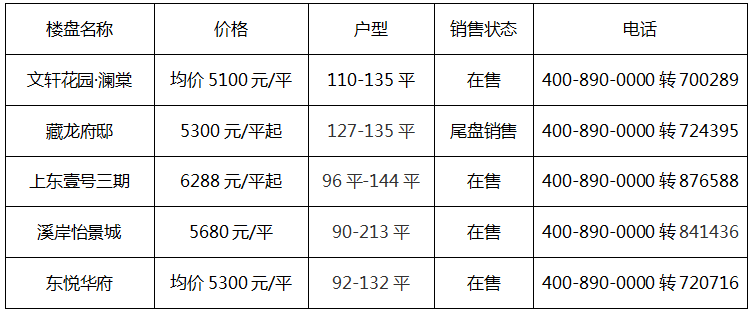 河北安平县最新房价动态与影响因素解析