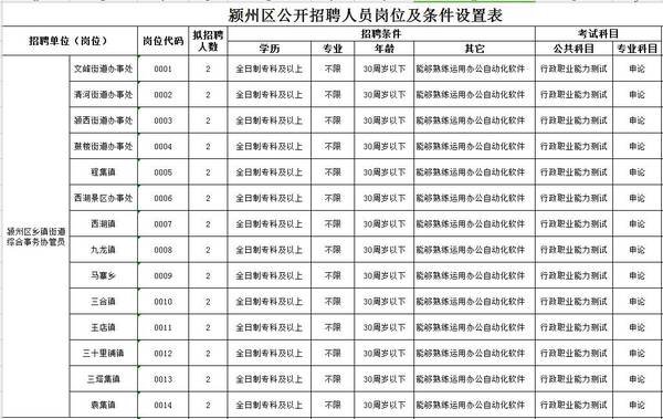 阜阳驾驶员最新招聘信息全面解析