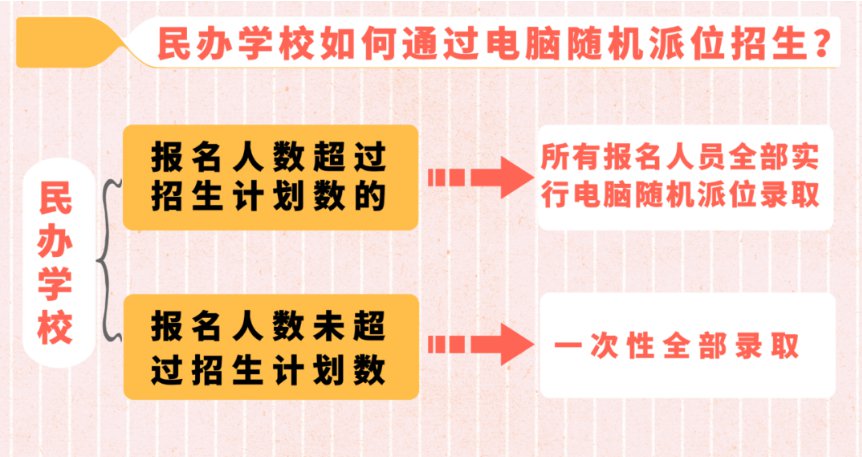 南京民办学校最新招聘动态，揭示影响与趋势