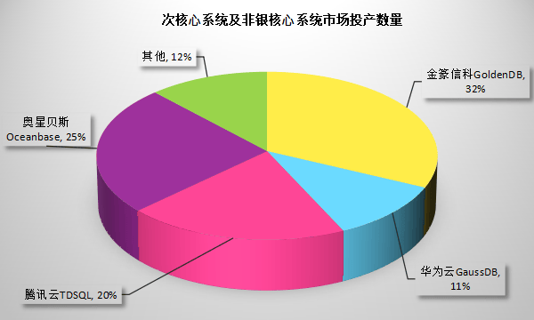 ￡乱战★情魔彡