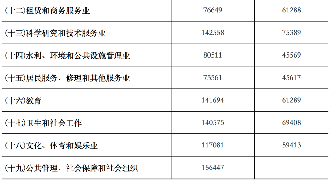 资阳资三路走向图揭秘，城市规划新篇章重磅出炉！