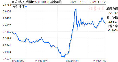 不能长久就别让我拥有