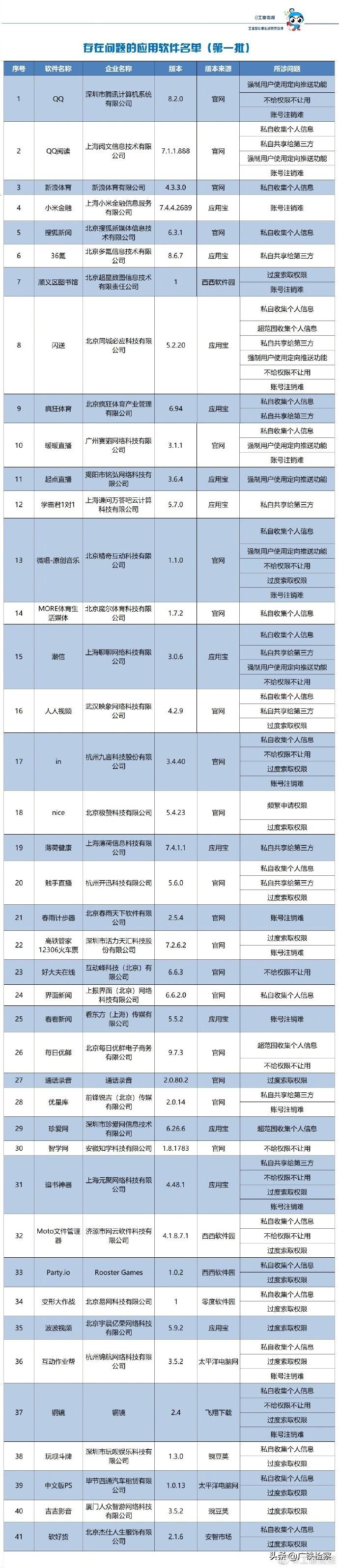 定格う依靠