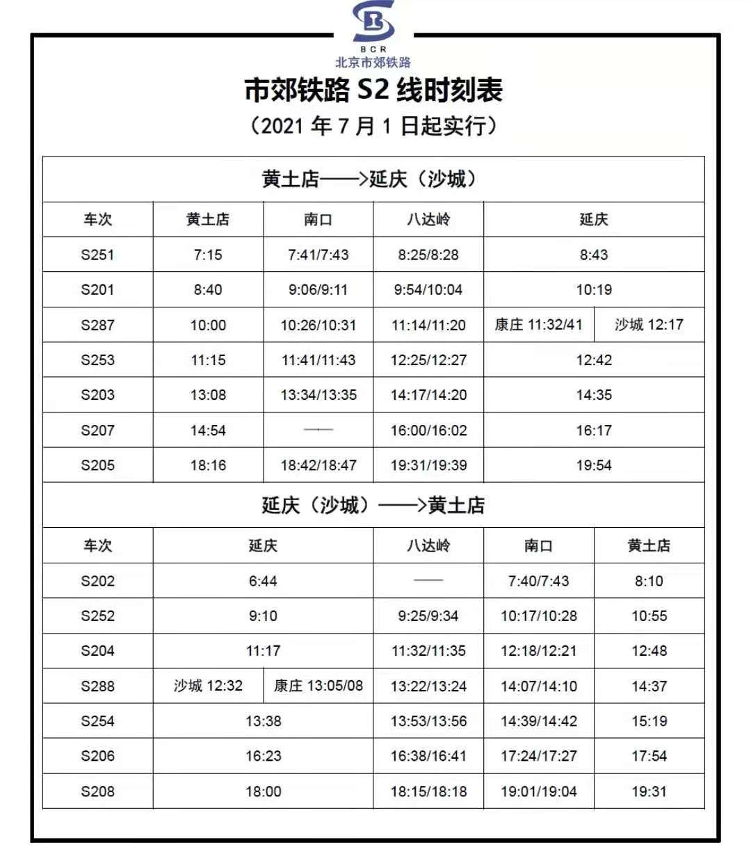 S2号线最新时刻表全面解析